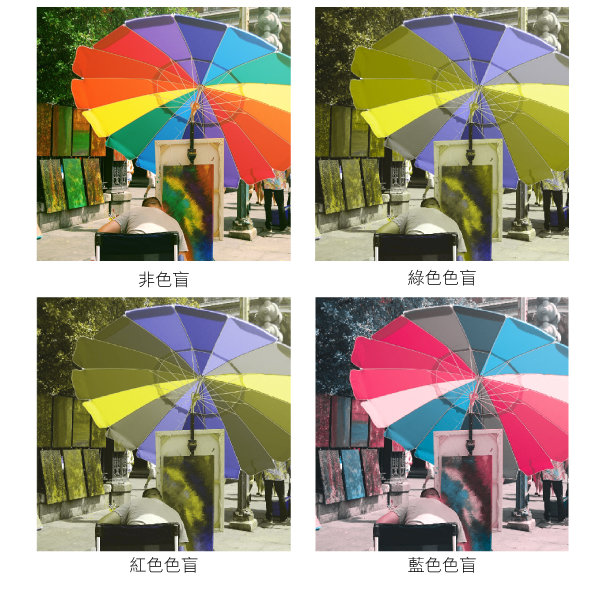 为普遍(参考 wiki-色盲,我们来看看色盲者的眼中的世界有什么不一样