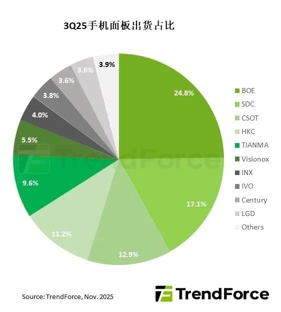 22cc1cbe 9ae2 4211 b682 027ade9eeaa6