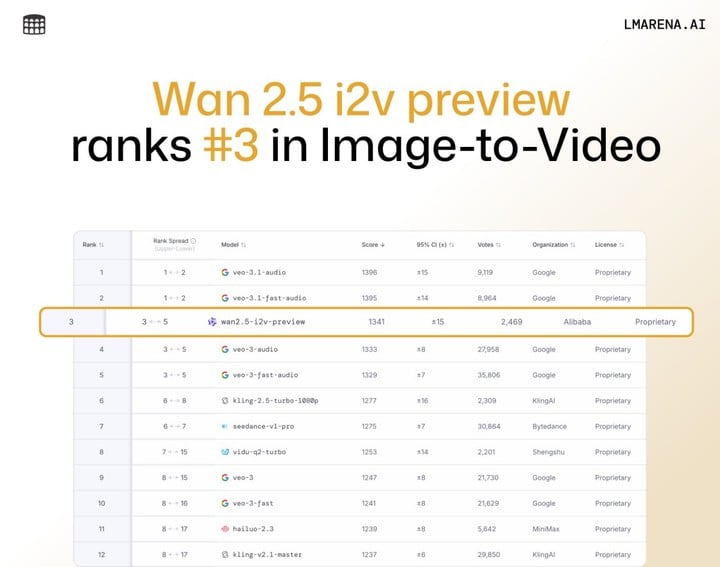 c626d1be dc31 4c3c af8b f06f6d9324f6