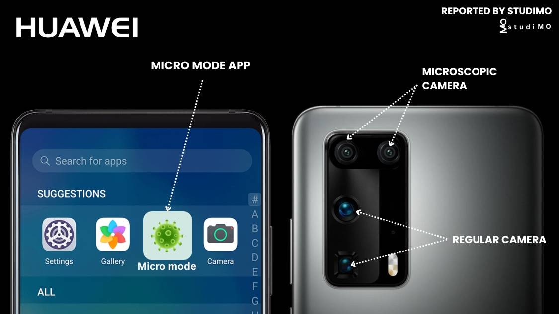 Morning Post Meta betrachtet das Head-Mounted-Display von Apple als Patent für iPhone/Huawei-Handymikroskop aus dem Jahr 2007 offengelegt/Microsoft bringt möglicherweise nächstes Jahr das Win12-System auf den Markt - a4c54e56 0c17 4723 b75f bd1db0c29709