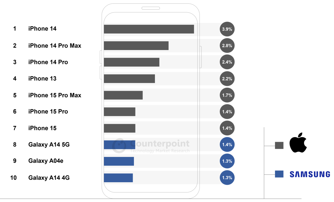 Bekommt man beim Autokauf ein Pekinger Nummernschild? Xiaomi dementiert Gerüchte/Apples internes Beta-Tool ChatGPT/Nvidias Marktwert übersteigt 2 Billionen US-Dollar - 7d0d1d8f 5ac5 4c9f a1bd cc64acb4db83