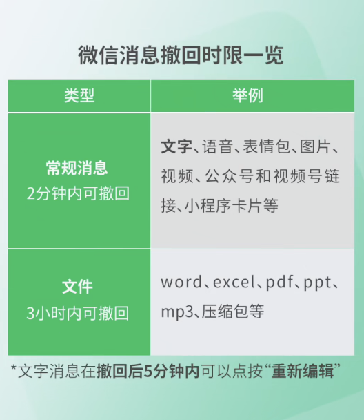 Morning Post |. Apple intensiviert Verhandlungen mit Führungskräften von OpenAI/Xiaomi und widerlegt Gerüchte, dass Lei Jun von Li Xiang im Auto eingesperrt wurde/WeChat-Dokumente können innerhalb von 3 Stunden zurückgezogen werden - c5ca898f dcfa 47a5 bd1b d68c09d42b6a