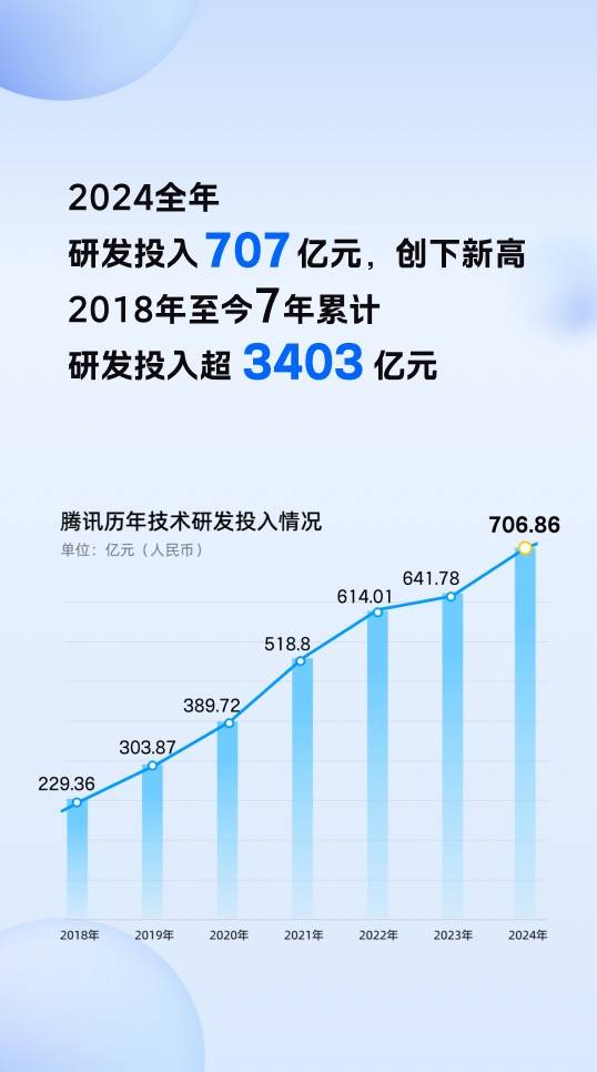 Morning Post |. Xiaomi wurde entlarvt, seine Automobilfabrik in der zweiten Phase zu erweitern/Baidu reagierte auf den Vorfall mit der „Öffnung der Kiste“ durch die Tochter des Vizepräsidenten/Nezha Auto wies Gerüchte zurück, dass es „sein Forschungs- und Entwicklungsteam aufgelöst“ habe und einen „Schulden-gegen-Eigenkapital-Tausch“ angestrebt habe, um sich selbst zu retten - 8a3d54ea 2909 4573 9d2b 40f45c3c977d