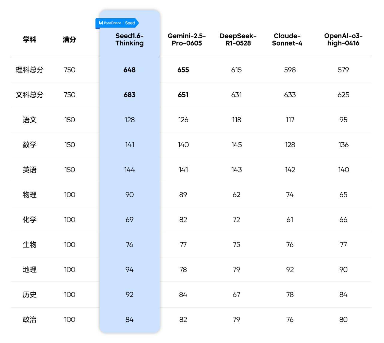 Morning Post｜Xiaomi AI-Brille enthüllt neue Funktionen/Nvidia bringt RTX5050 ab 2099 Yuan auf den Markt/SF Express reagiert auf das Verbot von Powerbanks - 7b3d59c1 3cdf 44e6 aa36 571acc3bdfa8