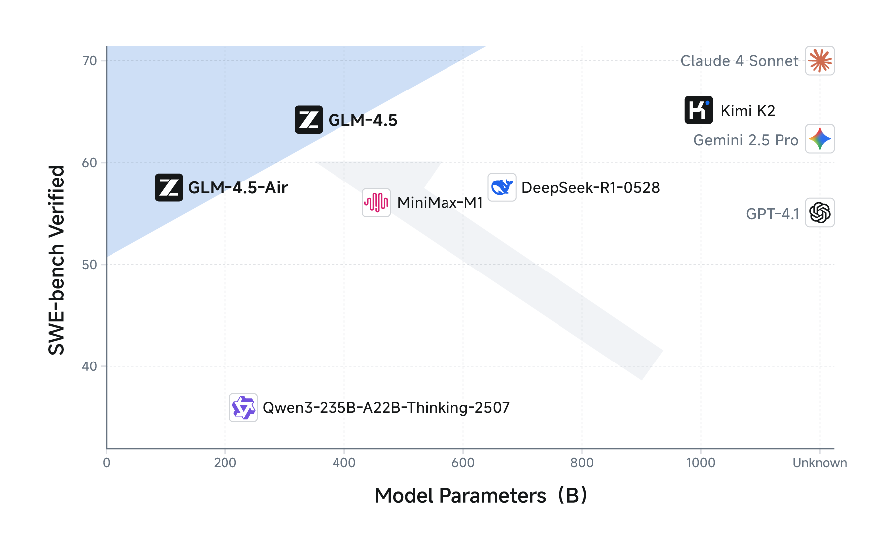 Morning Post Xiaomi AI Glasses will jährlich über 5 Millionen Einheiten ausliefern / Hongmeng-Version von WeChat hat 10 Millionen Installationen überschritten / Apple schließt seinen ersten direkt betriebenen Store in China - 442326fd 0617 4cea 8f42 883258b4ccfd