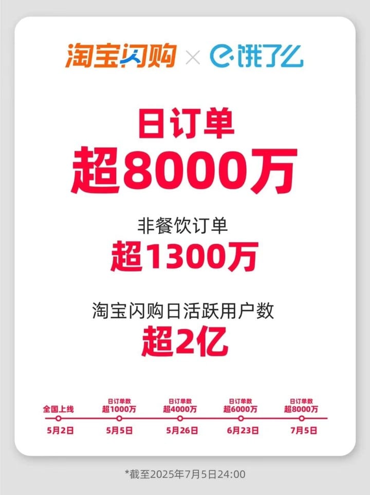 f755a551 961a 4712 bdc7 39427912591b
