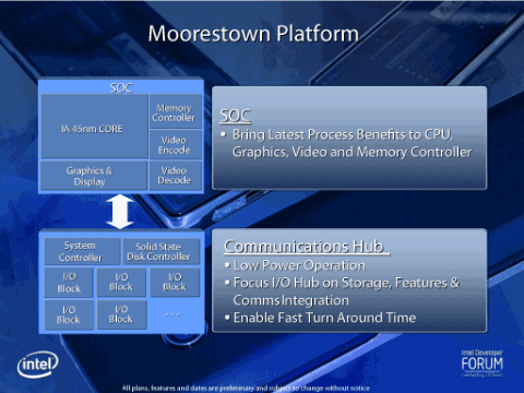 moorestown1