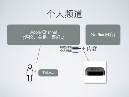 TV.009-001.jpg