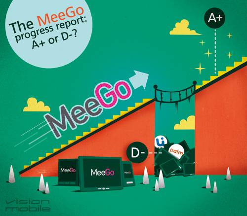 MeeGo 的进度报告：A+ 还是 D- | 爱范儿