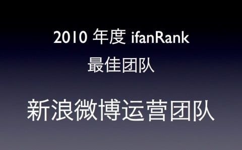 2020微博年度最佳团_XMEX获“2020年度最佳创新衍生品品牌”奖项