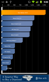 nexus-s-quadrant-2