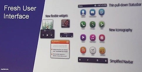 New Symbian UI