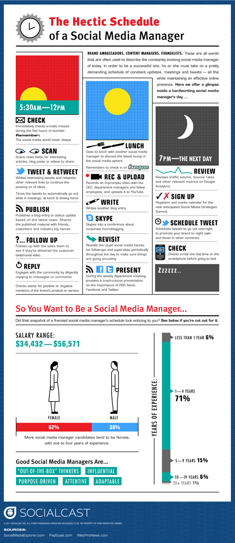 social-media-manager-schedule