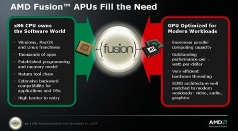 amd-fusion-small