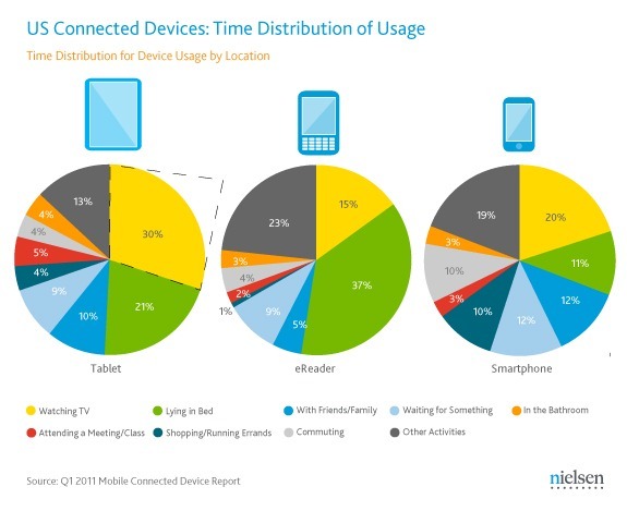 connected-devices-2