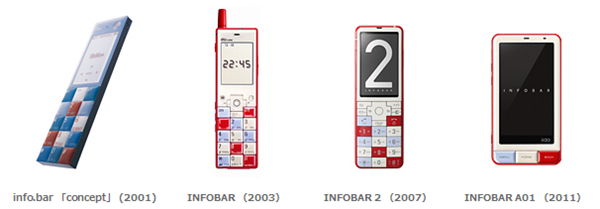 Infobar Series