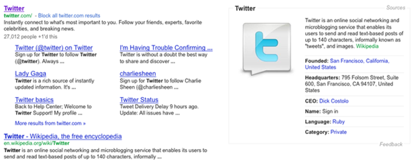 Google Sources Twitter