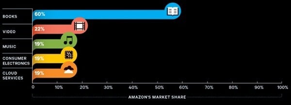 ff_bezos4c_f