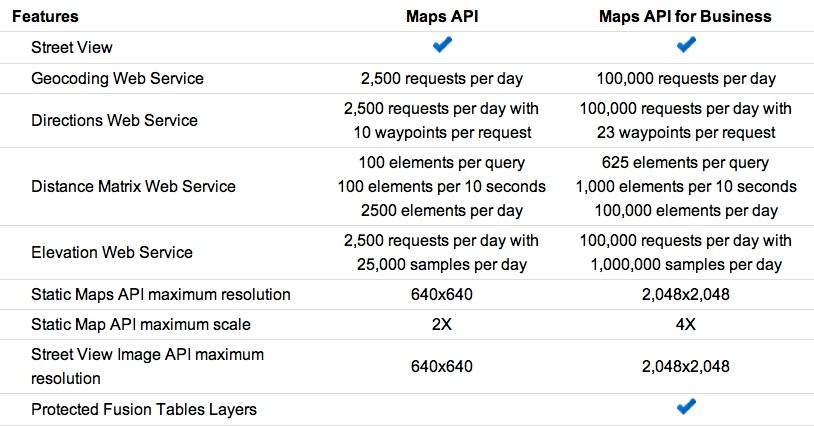 OpenStreetMap，免费的 Google Maps 挑战者 | 爱范儿