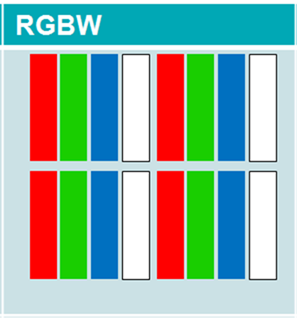 RGBW