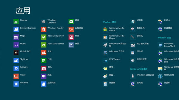 Win8 Apps