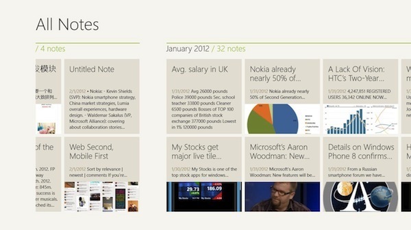 Evernote All Notes Detail