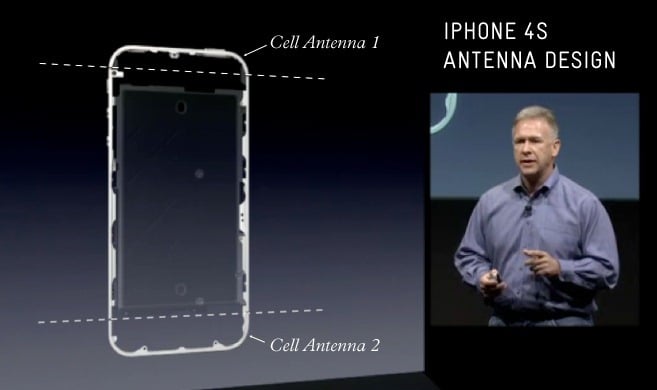 iphone4s_antennas.jpg