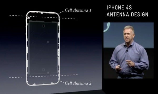 iphone4s_antennas