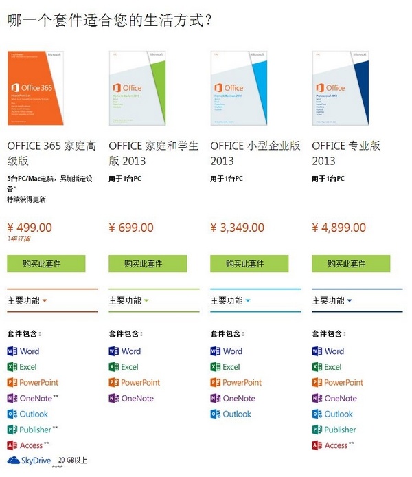 office2012 price