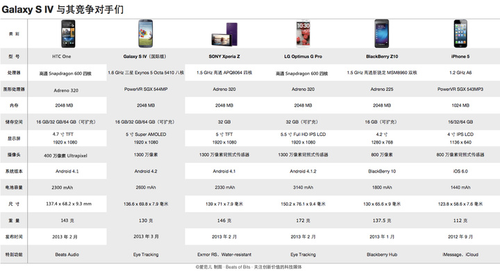 QQ20130315-40