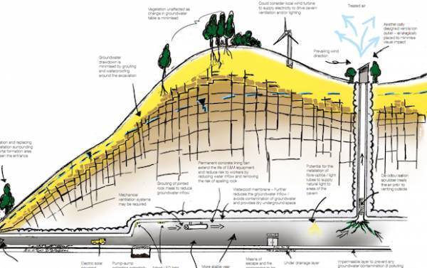 arup_report_hong_kong_rock_cavern