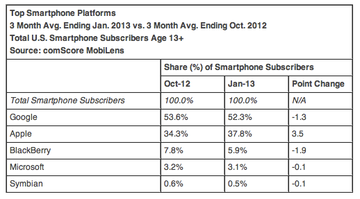 screen-shot-2013-03-06-at-10-48-23-am