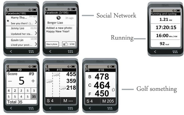 sonostar-app