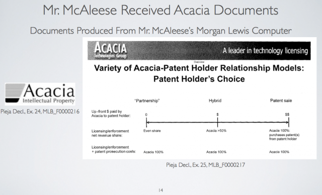 acacia.chart_-640x389