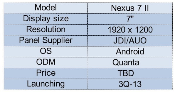 nexus-7-second-gen-small