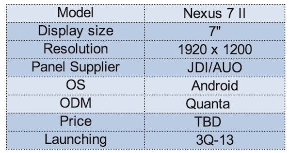 nexus-7-second-gen-small