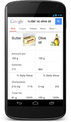 Nexus 4 - Butter v Olive Oil