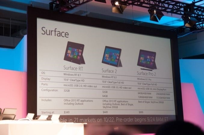 Surface2-990_575px