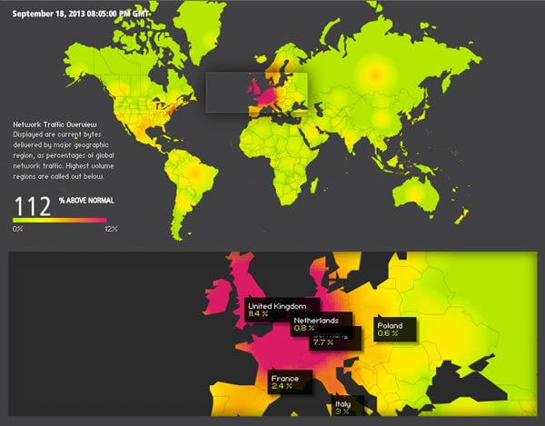 akamai-internet-traffic-europe-2013-09-18