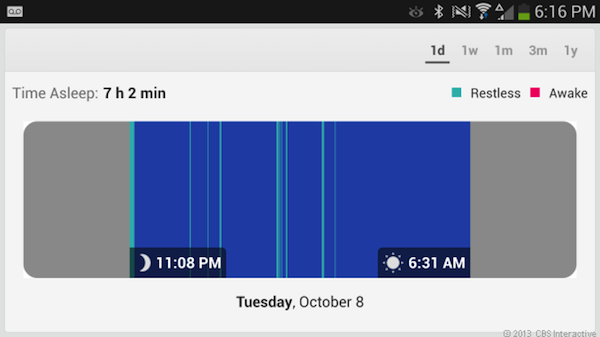 Fitbit_Force_Sleep_610x343