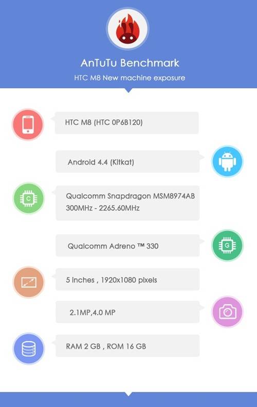 HTC M8 主要参数曝光:高通骁龙 800 处理器,1