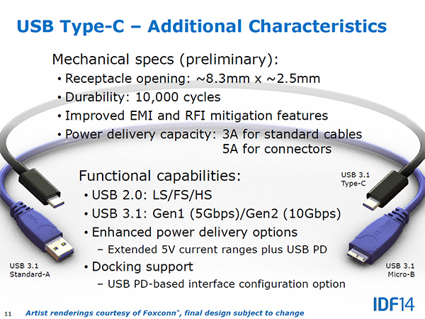 USB-3.1-Type-C