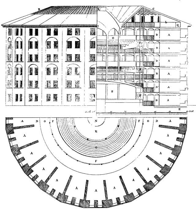 Panopticon 3