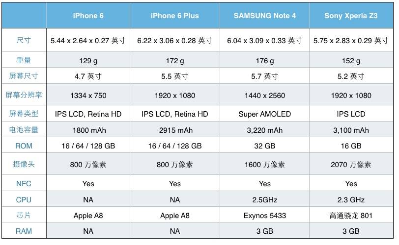 Nothing CEO裴宇评苹果首款折PG电子游戏查询-热门PG游戏介绍、玩法与特色资料叠手机iPhone Duo：“不值得买”