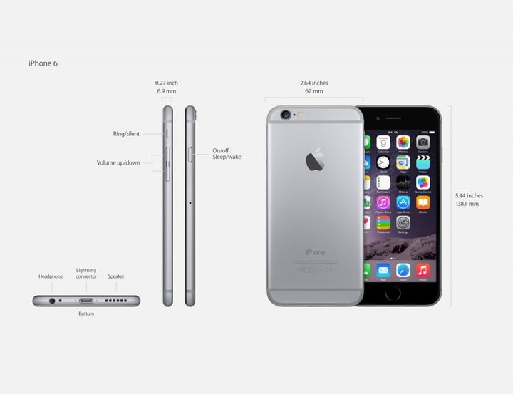 iphone6