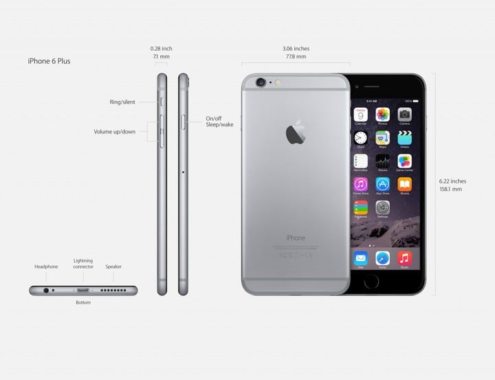 iphone6 plus