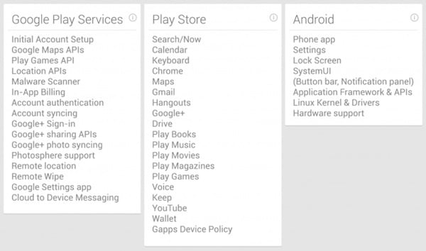 playservicesdiagram2-640x378