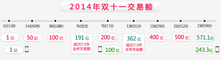 F70400D9-AB12-4E14-A7D1-977945189819
