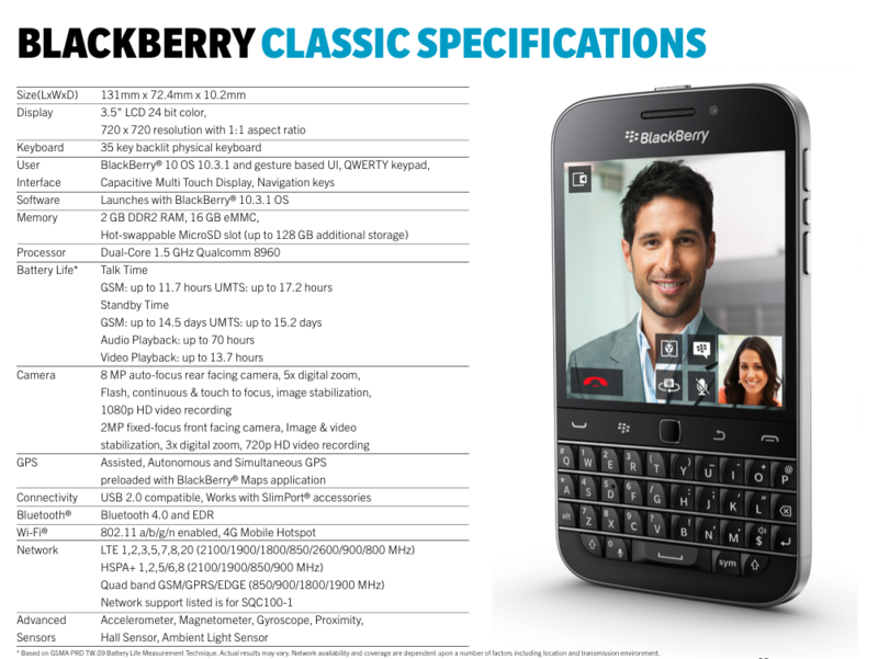BlackBerry-Classic-Specifications