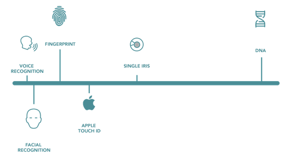 bio-comp-graphic-blue
